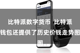 比特派数字货币 比特派钱包还提供了历史价钱走势图
